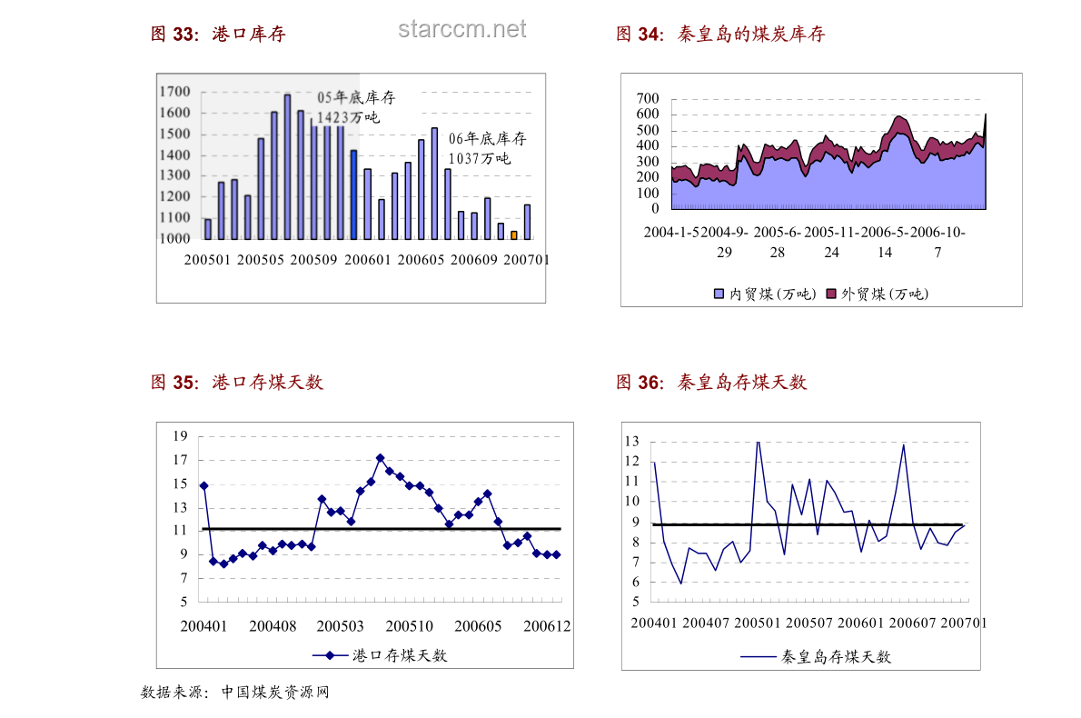 火葬场发电：可能性与影响分析